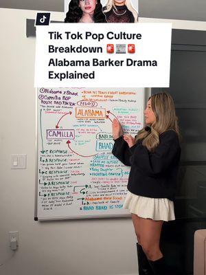 Camilla Araujo and Alabama Barker Drama EXPLAINED 🚨✨🚨 TikTok Drama Pop Culture Breakdown Alabama Barker close friends screenshot Celebrity News Update December 31 2024 📰  Whiteboard Girl Drama Explained #popculturenews #popculture #tiktokdrama #popculturerecap #celebritynews #alabamabarker #camillaaraujo #bhadbhabie #chismestiktok 