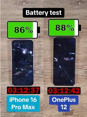 How does the iPhone with the best battery, the iPhone 16 Pro Max, compare with the OnePlus 12? In my battery test, Avengers is played back on a loop until the phone runs out of battery. The screen is set to full brightness, and phones are on airplane mode, with Wi-Fi and Bluetooth off. All tests are filmed with new phones that have full battery health. #Battery #BatteryTest #Tech #NewTech #CoolTech #TechBandicoot #TechTok #InstaTech #Apple #iPhone #iPhone16 #iPhone16ProMax #OnePlus #OnePlus12 