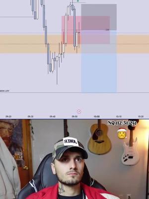 Closing 2024 with this trade 🎅🤟#daytrader #futures #ict #smc #nasdaq #nq 