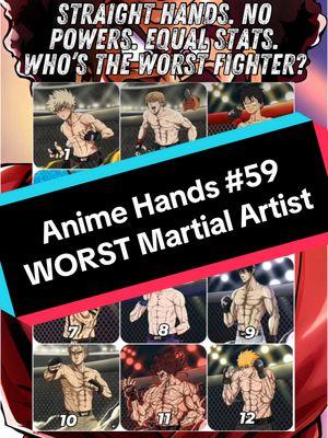 Who is the WORST anime/manga martial artist on this list? #Anime #Manga #fyp #MartialArts #Ranked #OnePiece #Bleach #JujutsuKaisen #AttackonTitan #MyHeroAcademia #OnePunchman #ChainsawMan #VinlandSaga #Debate #MidnightDre #greenscreen #creatorsearchinsights 