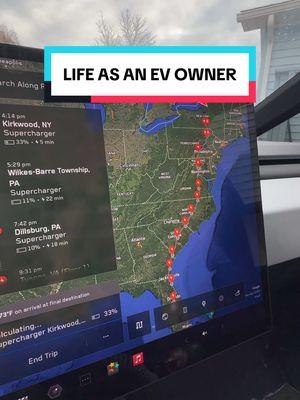 POV: you own an electric vehicle and life becomes easier #tesla #cybertruck #charging #fullselfdriving #autopilot 