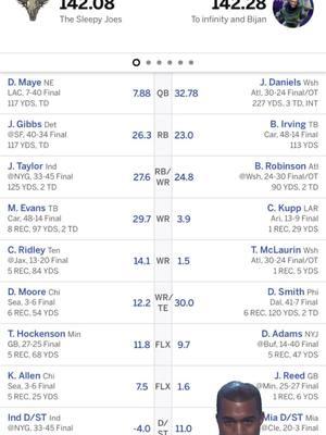 Look at his RB and Kicker. I feel bad for him a little. #fantasy #fantasyfootball #nfl #nflfootball #football #soclose 