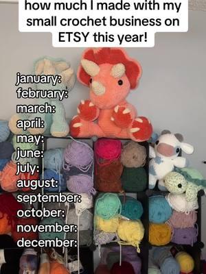 outside of january most of the revenue came from pattern sales! grateful to tiktok and etsy so that i can spread my love of crochet with so many people :)) i started my etsy about a year and a half ago! #crochet #crochettok #crochetok #crochetersoftiktok #SmallBusiness #smallbuisnesscheck #amigurumi #crocheters #crochetersoftiktok #crochetaddiction 