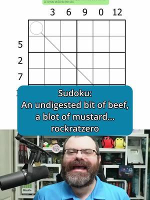 Sudoku Adventure 697 "An undigested bit of beef, a blot of mustard..." by rockratzero #sudoku #sudokupuzzles #sudokuvariant #logicpuzzle #rangsk Play here: https://sudokupad.app/adventure/697-aubobabom Or use the Tracking Sheet (See🔗🌳) Sudoku Adventure is a long running series of approachable 6x6 puzzles intended to introduce interesting variant Sudoku rules to newer solvers. The puzzles are created by some of the best Sudoku setters in the world specifically for this series!