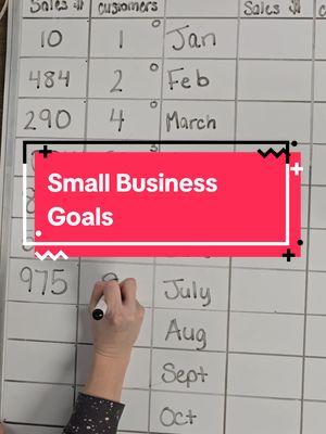 I'm ready to level up my small business this year! 🎯 I started by setting clear, achievable goals that will keep me on track! Make sure to follow along to track my progress, and celebrate every win along the way. 📈💼 #SmallBusinessGoals #GoalSetting #BusinessSuccess #entrepreneurlife 