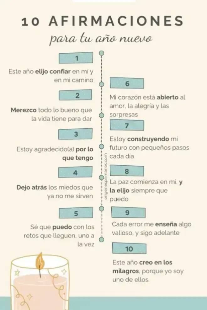 ✨️Las afirmaciones positivas pueden cambiar nuestra perspectiva.  Repetir frases alentadoras nos ayuda a creer en nosotros mismos.  Con la práctica, podemos integrar estas ideas en nuestra vida diaria.  Es importante recordar que el lenguaje tiene un poder transformador.  Cultivar pensamientos positivos contribuye a nuestro bienestar general.🙌 #longervideos #afirmacionespoderosas #oracionespoderosas #decretospoderosos #universo #manifestacion #espiritualidad #parati #decretos #afirmaciones #afirmacionespositivas #amorpropio #autoestima #afirmacionesdiarias #2025 #nuevoaño #iniciodeaño 