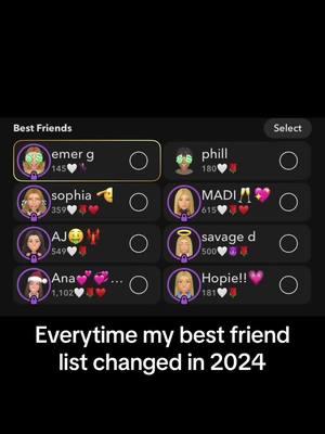 Everytime my best friend list changed in 2024. Sad to watch people come and go. #snapchat #bestfriendslist #snap #2024 #newyears 