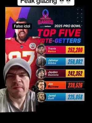 Kelce over burrow is the last straw 😭💀 #greenscreen #nfl #football #fyp #chiefs #glaze #sports #fyp #ProBowl #elite #dynasty  #usa_tiktok #america 