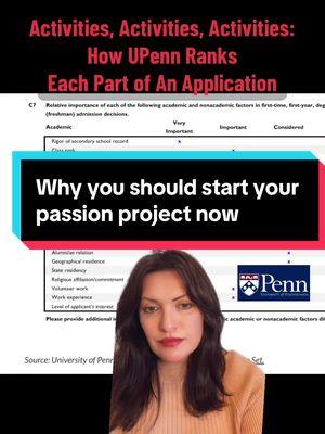 I help students tell the story of their future selves to gain admission to selective schools. I work with high school, college, and grad school students that include U.S. Presidential Scholars, National YoungArts Foundation winners, Cameron Impact scholars, and amazing community college students, among others.  #essaycoaching #essaycoach #collegeprep  #collegeacceptance  #collegeessays #essaymentor #collegeessay #collegeadmissions #essayhelp #collegeessayhelp #essaytipsforstudents #essayhelp  #essayhelper #brownuniversity #stanford   #harvard #yale #cornell #princeton #barnard #wellesleycollege #georgetown #vanderbilt #tufts #cornell #upenn #usc #washu #emory #admissions #carnegiemellon #usc #rejection #admissionscounselor #commonapphelp #commonappessay #commonapp #essay #essayhack #collegerecruiting #internationalapplicants #essaymentor #collegeadmissionsmentor #collegeadmissions2024 #graduateschoolessays #gradschooladmissions #graduateschoolessays #graduateschooladmissions #collegecounselor #collegeadmissionscounselor #independentcounselor #independentcollegecounselor #highereducation #highereducationcounseling #scholarship #financialaid #scholarships #undergraduatescholarship #graduateschoolessay #personalstatement #gradschoolessay #collegeadmissionhelp #ivyleague #ivyleagueacceptance #ivyleagueadmissions #greenscreen #medicalschoolessay #medschool #gradschooladmissions #graduateschoolessay #quakerpregrain #independenteducationalconsultant #IEC #collegeadvisor #certifiedcollegecounselor #internationalstudents #carnegiemellon #cmu #Shanghai #studyabroad #UAE #Emirates #internationalstudent #highschool #AbuDabi #uscollege #transfer #collegetransfer #acceptance #acceptanceletter #studyabroadlife #abroadstudy #georgiatech #ai #chatgpt #umichigan #uwisconsin #unc #editor #sensory #details #collegeprep #collegehacks #acceptance #northwestern #scholarship #financialaid #fyp #foryoupage #fypage #foryou #ED #earlydecision #extracurriculars #SAT #SATPrep #Examprep #Desmos #1600 #Highscore #SATscore #ACTscore #Testprep #SATtutor #ACTTutor #mathtutor #SATtrick #Sattip #ACTtrick #mathtutor #Desmos #actprep #exam #exams #examseason #testoptional #usc #futureyou #futureme #impact #passionproject #passionprojects 