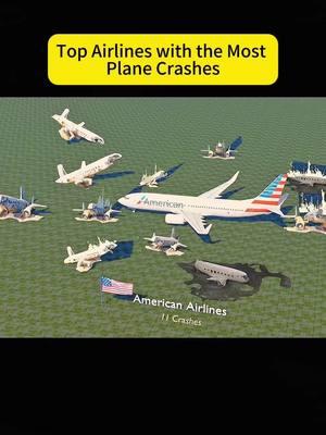 Top Airlines With The Most Plane Crashes #comparison #most #top #airlines #plane #crashes #explore #fyp 