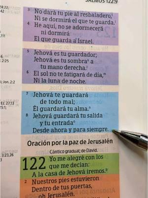 SALMOS 121.📖#hagamosviralajesus #versiculosbiblicos #palabradediosparatuvida #bibliaviral #paratii #paratiiiiiiiiiiiiiiiiiiiiiiiiiiiiiii #salmos #palabradevida #palabradebendicion #vidacristiana #viralvideo 