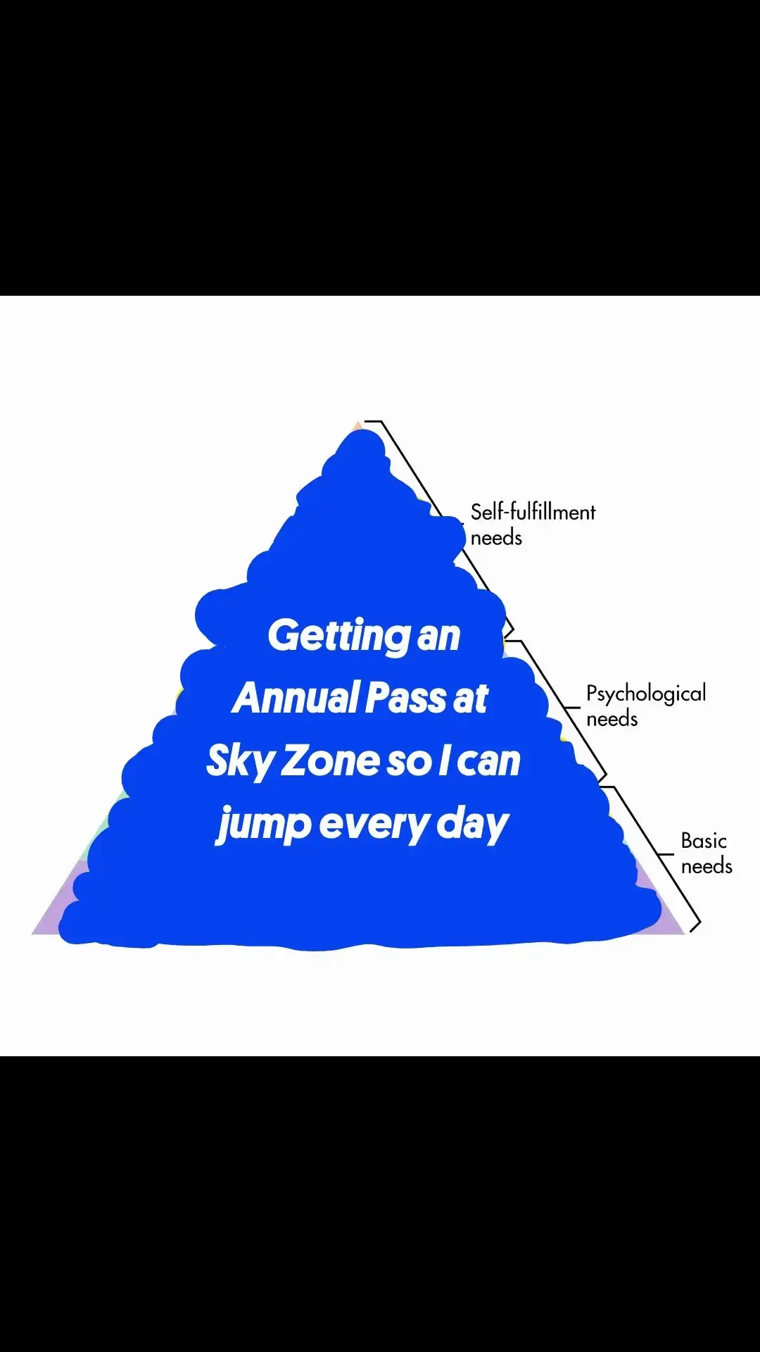 You asked - we listened! 🙌​ Our #AnnualPass sale has been extended - jump every day for the next year – now for an even LOWER price! Because 2025 = the year of endless fun! ✨ ​