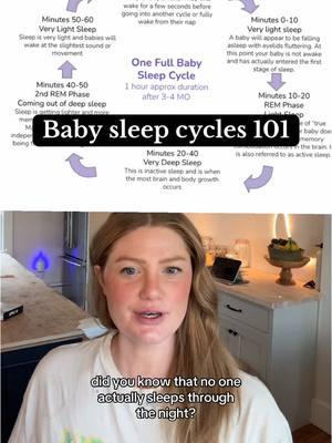 This chart is from my baby sleep class that you can download at the 🔗 in my bio! #sleepcycle #greenscreensticker #creatorsearchinsights #LearnOnTikTok  Sleep cycles Baby sleep cycles Sleep training How long is a baby sleep cycle