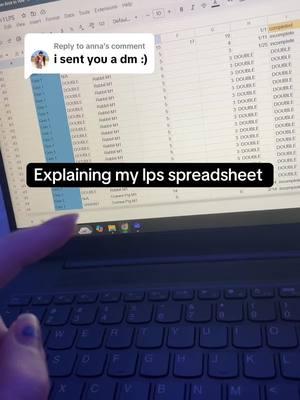 Replying to @anna explaining my spreadsheet a little bit #lps #lpstiktok #lpscrazycat1 #lpstok #lpscollection #lpscollector #toycollector #toycollection #lpscollectiontour #littlestpetshop #littlestpetshops #littlestpetshoptiktok #littlestpetshopcommunity #littlestpetshopcollection #thelpscollector #lpscollector👑 