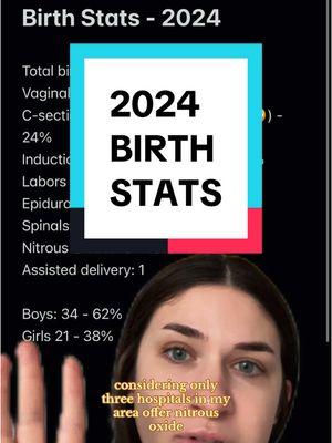 2024 was high blood pressure’s YEAR!!! She really did the most 💃✨ #pregnant #doula #laboranddelivery #birthtok #pregnancytiktok #birthstory #birthworker 