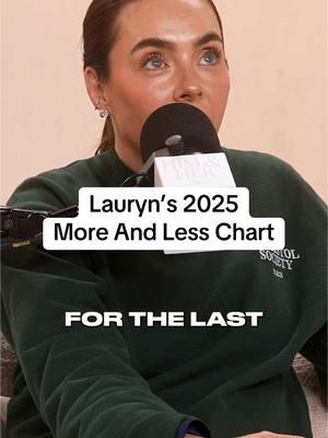 What’s on your 2025 More and Less chart? ✍️⬇️ #newyears #tscpodcast #moreandless #newyeargoals #podcastclips 