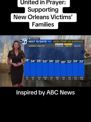 United in Prayer: Supporting New Orleans Victims’ Families #fyp #foryoupage #JusticeForNikyra #NewYearTragedy #neworleans #bourbonstreet #kareembadawi #tigerberch #drewdauphin #nikyradedeaux #billydimaio #hubertgauthreaux #reggiehunter #nicoleperez #matthewtenedorio #newstiktok #justiceforNikyra #newyeartragedy #creatorsearchinsights  #neworleans #bourbonstreet #senselesscrime #prayforthefamilies