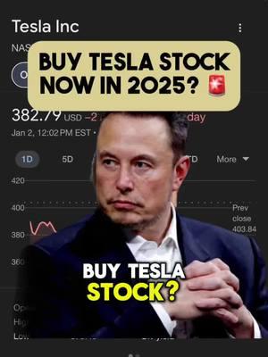 Is Tesla stock a buy in 2025? My personal opinion on TSLA stock.. let me know if you think it is a buy, sell or hold! #stocks #stockmarket #investing #tesla #elonmusk  #stockstobuy 