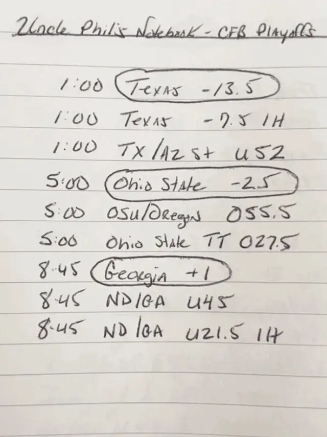 Let’s power through the rest of the football season together! #sportsbetting #sportsbettor #Vegas #handicapper #unclePhil #Locks #sportsgambling #cfbchampionship #cfb #CollegeFootball #cfbplayoff 