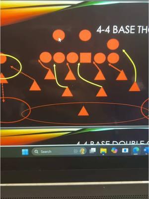 How To Run The 4-4 Defense In Youth Football(Reaper Edition) #youthfootball #footballcoach #youthfootballcoach #middleschoolfootballcoach #14ufootball #12ufootball #11ufootball #10ufootball #9ufootball #8ufootball #7ufootball #6ufootball #youthsports