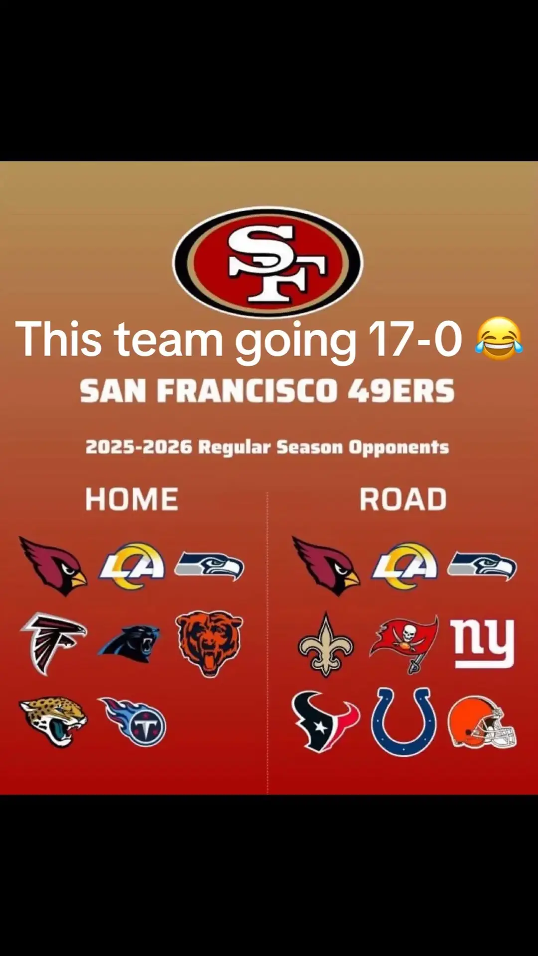 #49ers #SanFrancisco #SanFrancisco49ers #BrockPurdy #GeorgeKittle #KyleShanahan #2025 #NFL #NFL2025