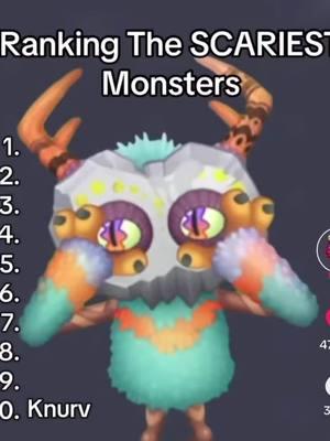 bruh never have i ever thought i would get jumpscared by a tier list in my singing monsters #freaky #bazinga #fyppppppppppppppppppppppp #freaky 