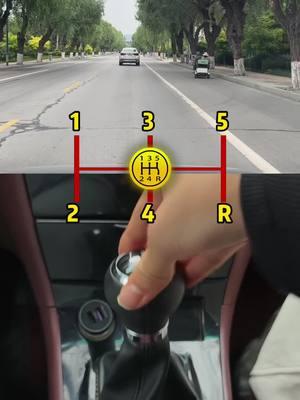 The speed corresponding to the car gear！#driving #skills #tips #knowledge #fpy