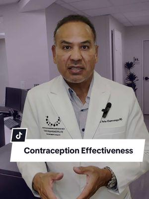 Contraception Effectiveness 👨‍⚕️ #fyp #Gynfluencer #doctorsoftiktok #womenshealth #miamiobgyn #surgeonsoftiktok #obgyn #minimallyinvasivesurgery #birthcontrol #contraception 