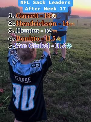 2024 NFL Sack Leaders After Week 17. #fyp #2025 #2024 #NFL #NFLFootball #Week #Seventeen #Leader #Stat #Sack #Browns #Bengals #Texans #Broncos #Vikings 