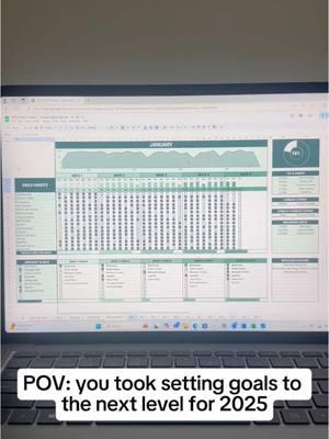 Taking New Year, New Me really seriously this year… grab your copy in the link in my bi0.  #habit #habittracker #goals #excel #sheets #newyear #googlesheets 