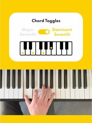 Train your ear with Chord Toggles (two chords compared side-by-side). Major Seventh - Dominant Seventh. #pianochords #learnpiano #musiceducation #pianotutorial  #musictheory #seventhchords #7thchords #pianotok 