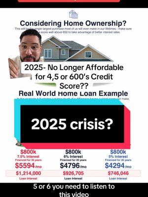 It seems like it’s almost impossible to buy a home in 2025 and a lower credit score will mean higher monthly payments #creditscore #howtobuyahouse 