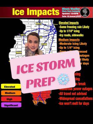 #ice #icestorm #stormprep #midwest #midwestlife #besafe #winterweather #winterstorm 