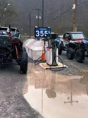 Who else is in for a snowy weekend? Ready to play! ❄️#polarisrzr #sxslife #hatfieldmccoytrail #rzr 