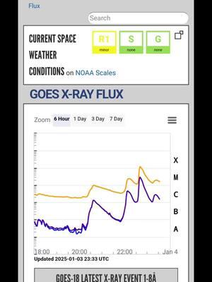 X-Class and another X-Class Flare Event same region and  faint CME generated.. This is more like the Solar  Maximum I've been expecting.  #SolarMax #Spaceweather #News before it's Official News #fyf 