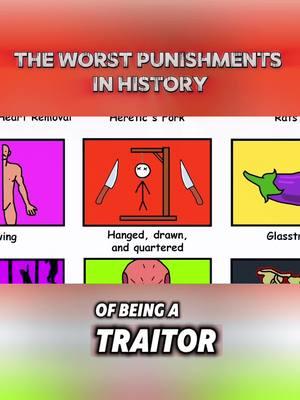 The Worst Punishments in Human History: Part 7 #fyp #fypシ #fyi #knowledge #edutok #themoreyouknow #education #science #art #philosophy #psychology #health #history #law #technology 