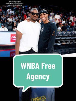 What is WNBA Free Agency? 📝 #WNBA #wnbadraft #freeagency #wnbafreeagency #womensbasketball #womenssports #womenathletes #greenscreen 