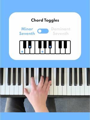 Train your ear with Chord Toggles (two chords compared side-by-side). Minor Seventh - Dominant Seventh. #pianochords #learnpiano #musiceducation #pianotutorial  #musictheory #pianotok 