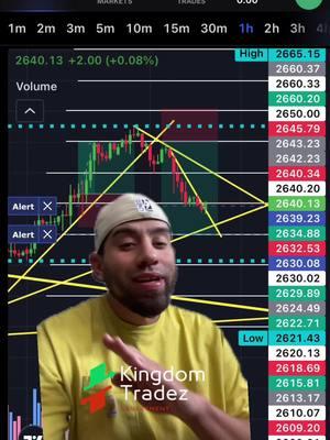 #greenscreen #kingdomtradez #golddaddy #inversiones #xauusdtrader #trendlinestrategy #xauusd #goldtrading #goldanalysis #xauusdanalysis #kingdomtrendlines #goldtrader #gold 