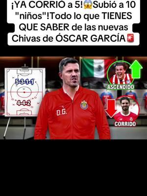 #ligamx #liga #apaertura2024#clausura2024#ape rtura2023ligamx #ligam×2022 #fmf #clubamerica oficial #cruzazulfc #santoslaguna #ligamexicanadefutbol #futbol#futbolmexicano #chivasdelquadalajara "#tigresvschivas #apertura2023 #mundial#americavschivas#chivas#america#americaclub#kevinalvarez#andrejardine#directortecnicoftudn#tvazteca#tudnme x#Soccermexicod #seleccionmexicana##ligamxfemeni I#fyp)#viralvideos#ffyp= #fyp? viral #fyp ≥ viral#foryoupage#foryoupage#cluba merica#chivas#MLS#argentina#brasil#futbolcolombiano#futbol#futbolbrasileno#futbolecuatoriano#chicharit 0#chivas#chicharitohernandez#MLS#chivas#toluca#tigres#monterrey#unam#pumas#cruzazul