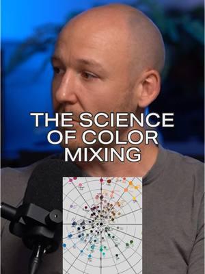 Some tattoo SCIENCE with @Mark Wade and @Deanna James Painterly Tattoos! #tattoo #tattoos #tattooartist #thescienceoftattooing #tattooscience #colortheory #colormixing