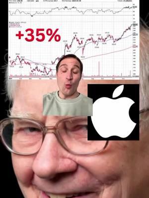 Apple Stock has been the DARLING investment over the past couple decades…   But there’s an old saying, ‘Trees don’t grow to the sun’- and apples growth has stalled… And in fact, overall sales/revenue growth have gone negative…   Has Apple’s stock gone down?! NOPE.    75% higher since sales growth went negative.   WHY?! It’s hard to explain outside of passive/index investing.    With Apple being the largest constituent of the S&P 500 and the NASDAQ index, investors buying those indexes buy more Apple than any other company- pushing the price higher.   Does it make sense?!   Warren Buffett doesn’t think so.   What do you think?!    Let me know.   #apple #aapl #applestock #techstocks #nasdaq #spy #sp500 #passiveinvesting #indexinvesting #stocks #stockmarket #investing #investor #finance