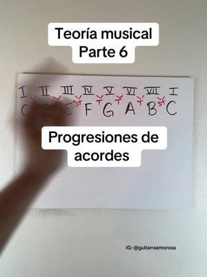 Progresiones de acordes. Esta es la parte 6 de teoría musical #teoriamusical #tutorialesdeguitarra #tutoriales #guitarras #guitarratok #progresiondeacordes #guitartok 