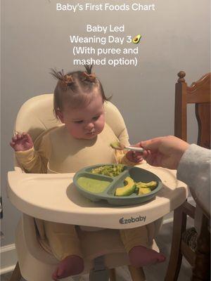 sad because mommy loves avocado😂 #baby #babygirl #babiesoftiktok #babytok #babyfever #babytiktok #babylove #babyledweaning #babyledweaningideas #babyledfeeding #babyledweaningrecipe #babyledweaning6months #babypuree #purees #avocado #babyfood #babyfoodrecipes #babyfoodideas #funnybaby #funnybabyvideos #6months #6monthsold #MomsofTikTok #momlife #momtok #momcontent #momcontentcreator 