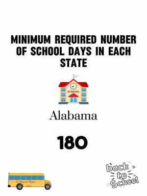 Minimum required number of school days in each state | #school #backtoschool #states #viral #fypシ #50states #50statessong #foryoupage 