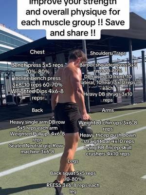 Free game man!! I am sick of seeing all these influencers push crazy ass exercises. Keep it simple… keep it real… and have fun with it. Add these exercises to your tool box and watch the growth happen. Reps included!! #workoutplans #free #gymplan #ironheart #program #fitnessmotivation #fitnesstips #creatorsearchinsights 