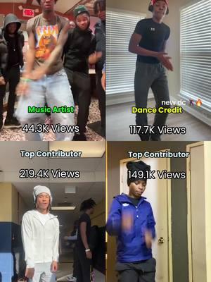 TRIPPIN new dance challenge @Zeddy Will 🤠 & @Sturdyyoungin 🚨 dance credit: @mr.hunnitrackzz🕺 top contributors: @zay & @shiiunknown #trippin #zeddywill #sturdyyoungin #dance #dancechallenge 