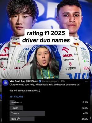 landoscar and strollonso are incredibly basic in formulation & compostion but they work #f1 #f12025 #maxverstappen #georgerussell #lewishamilton #f1fans #greenscreen 