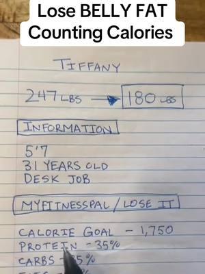 How to calculate protein macros and calorie counting for women. #howtocalculateproteinmacros #proteinforwomen #proteinmeals #proteinmealplan #proteinforblackgirl 