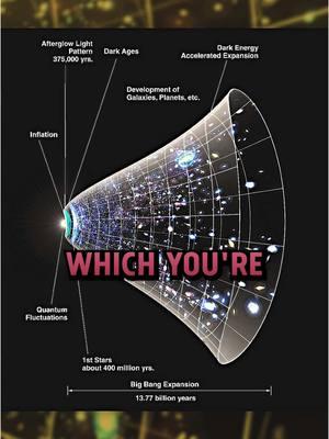 Warped Space time? 😱 #warpedworld #spacethings #jameswebbtelescope #neildegrassetyson #viralstories #conspiracytiktok #podcastclip 